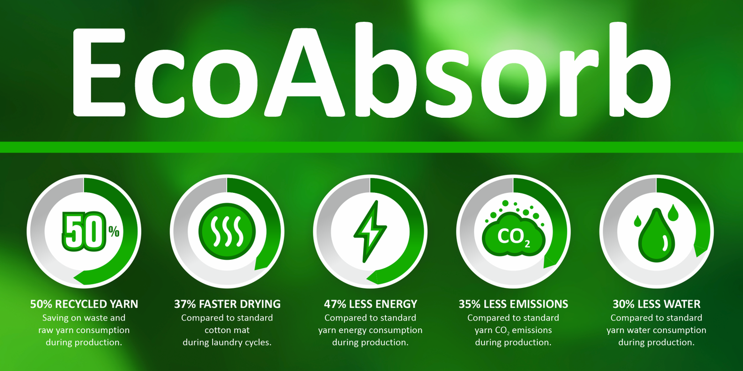 EcoAbsorb