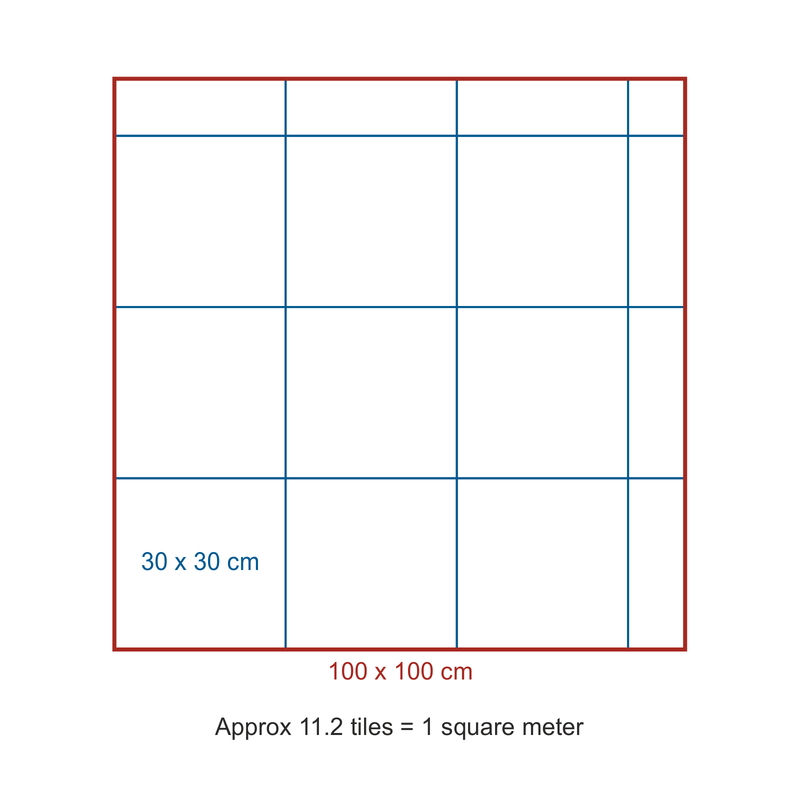 Kleen-Tile assembly area guide